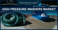 High Pressure Washers Market