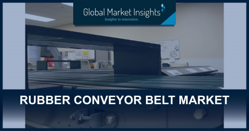 Rubber Conveyor Belt Market'