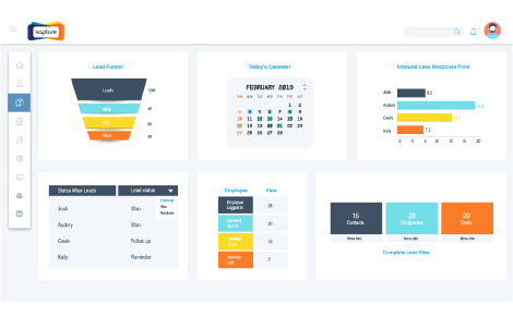 Lead Management Software Market Next Big Thing | Major Giant