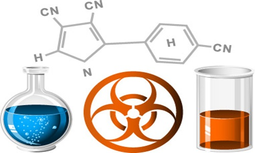 Fumaric Acid Market'