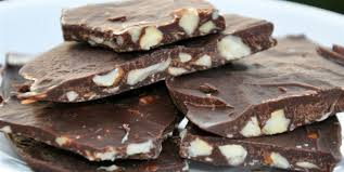 Sugar-Free Chocolate Market to Eyewitness Massive Growth by