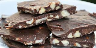 Sugar-Free Chocolate Market to Eyewitness Massive Growth by'