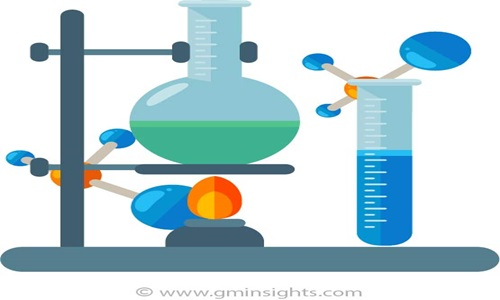 Nitrogen Trifluoride (NF3) Market'