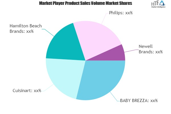 Baby Food Maker Market to See Huge Growth by 2026 | Cuisinar'