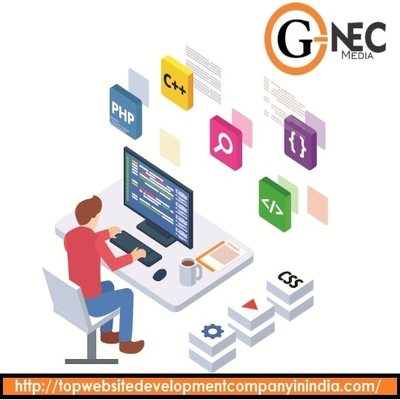 Website Development Company in India