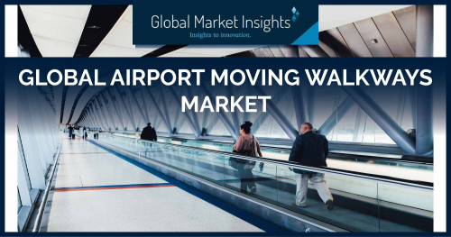 Airport Moving Walkway Market'