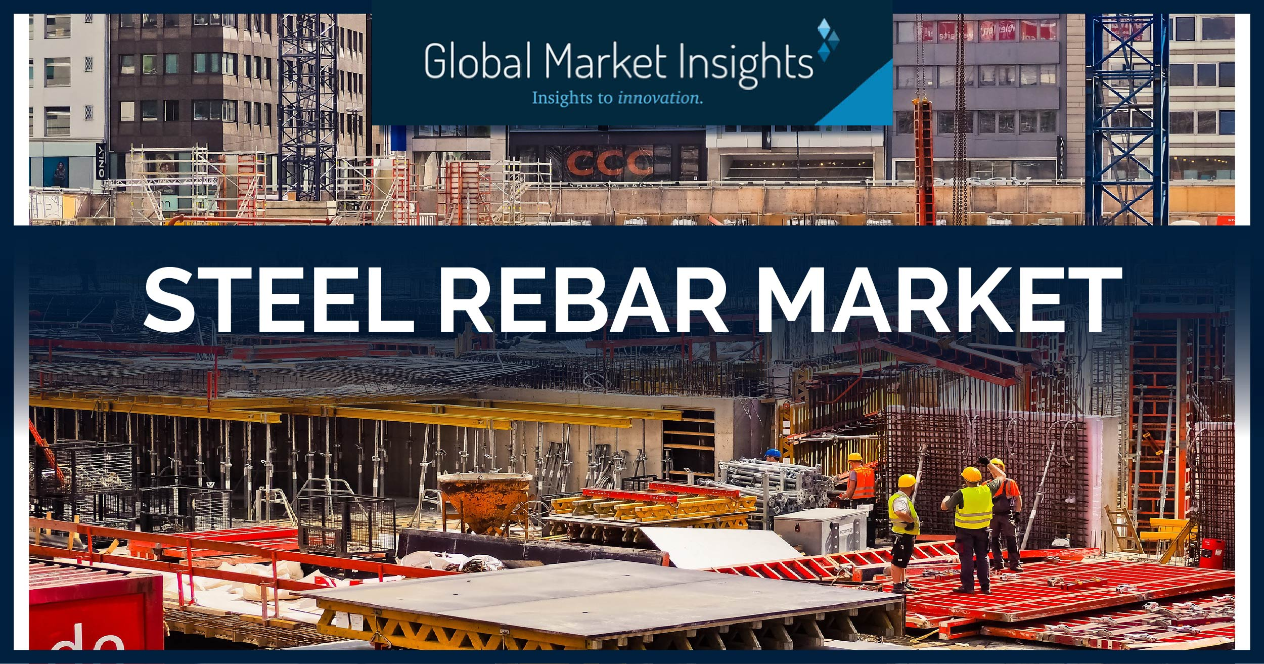 Steel Rebar Market