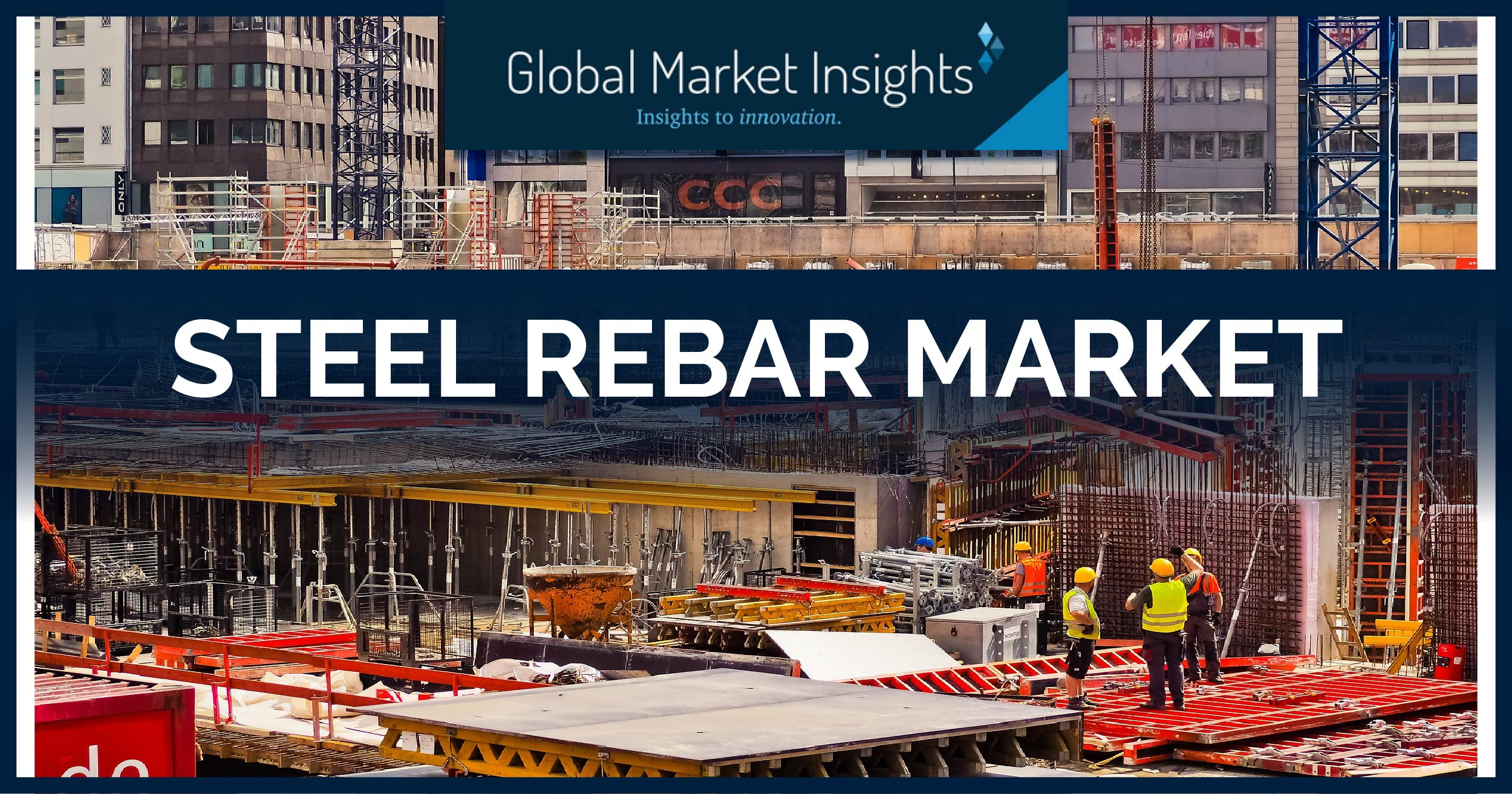 Steel Rebar Market'