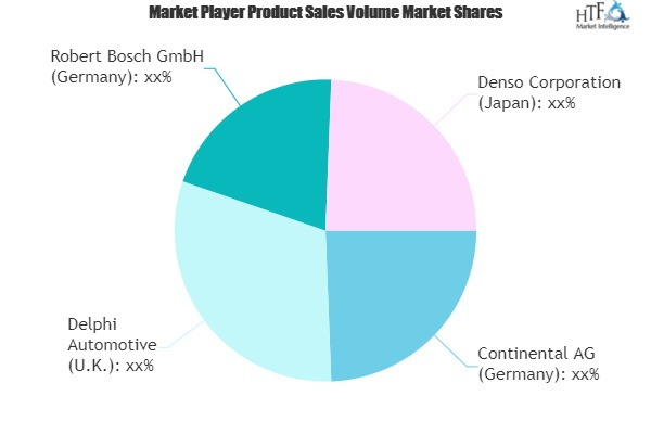 Automotive Over-The-Air (OTA) Update Market'
