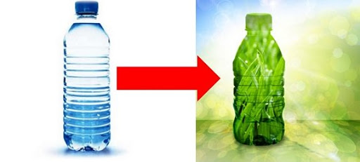 Bioplastics Market'
