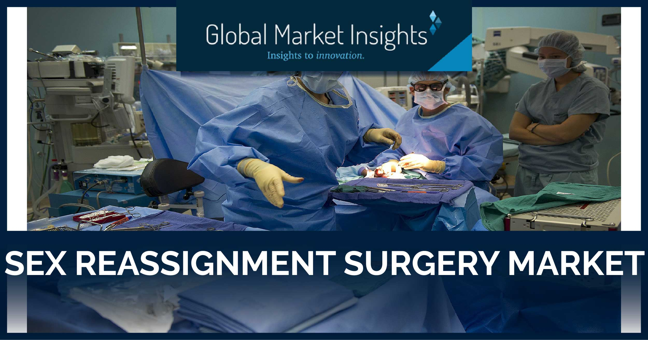 Sex Reassignment Surgery Market'