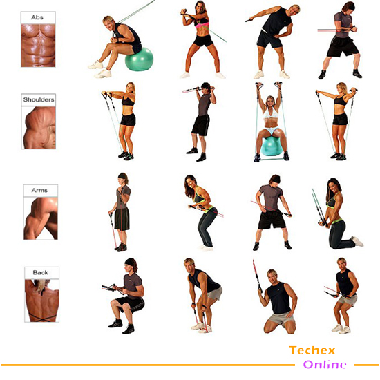 Bodylastics review'