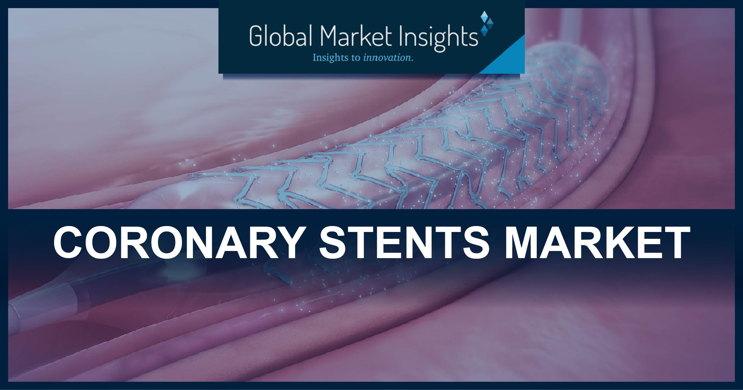 Coronary Stents Market Share Statistics 2025