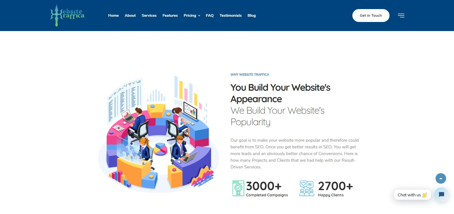Cheap Website Traffic