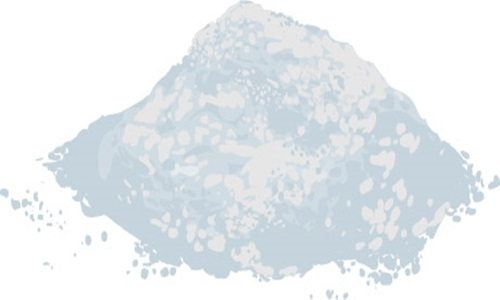 Powder Coatings Market Size