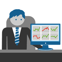 Trade Management