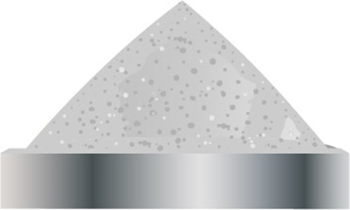 Urea Market Analysis'