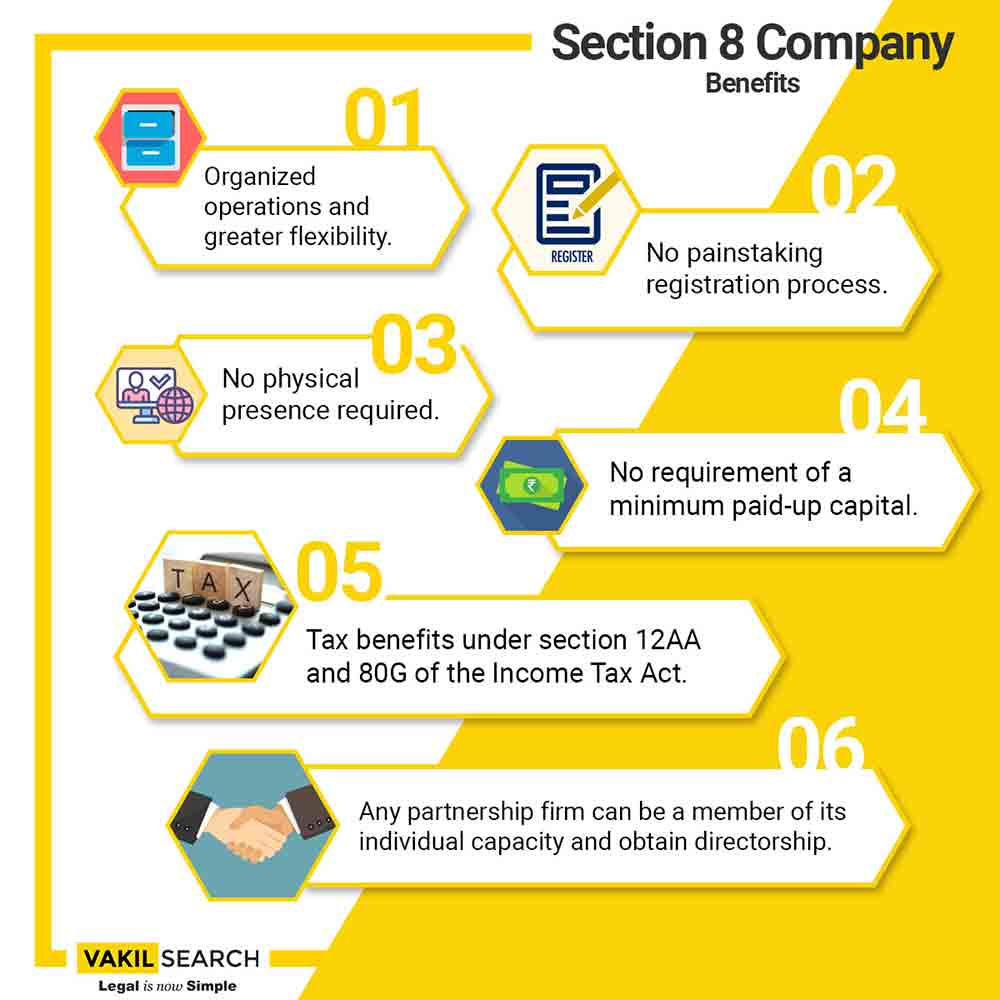What Is The Procedure For Registering A Section 8 Company?'