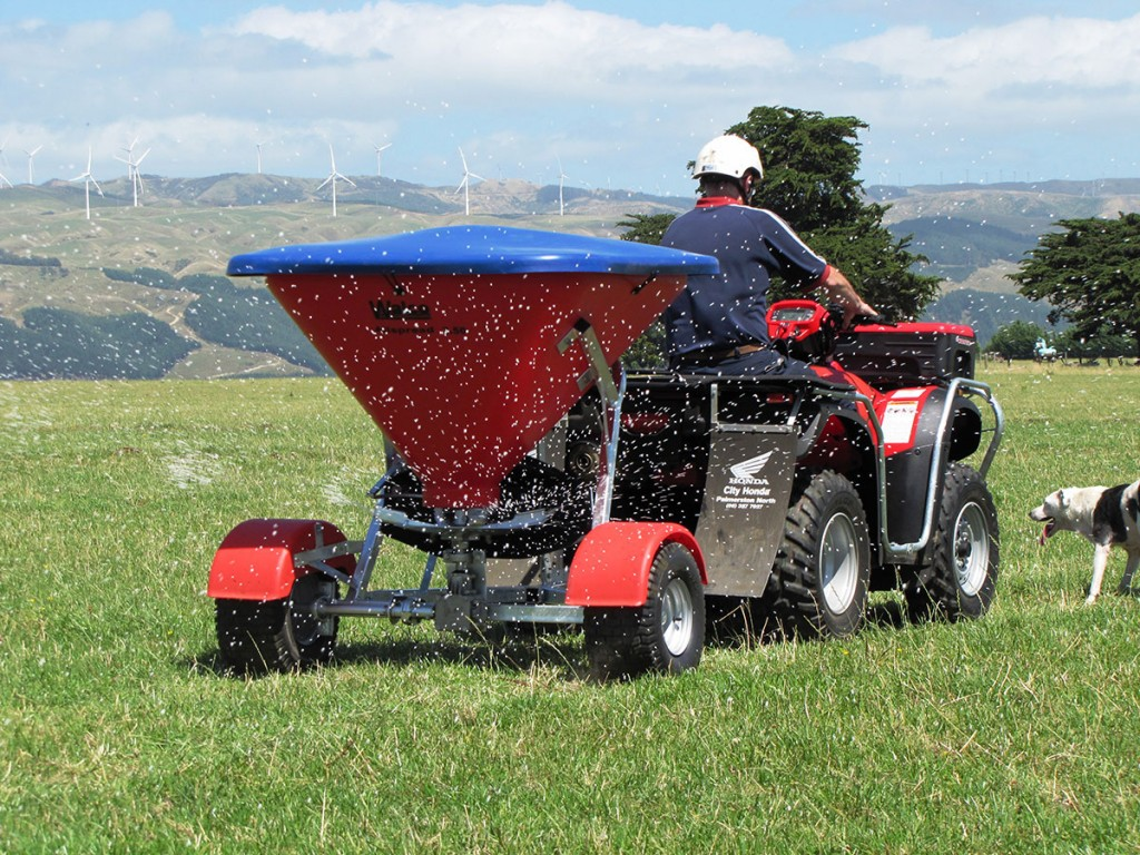 Fertilizer Spreader Market