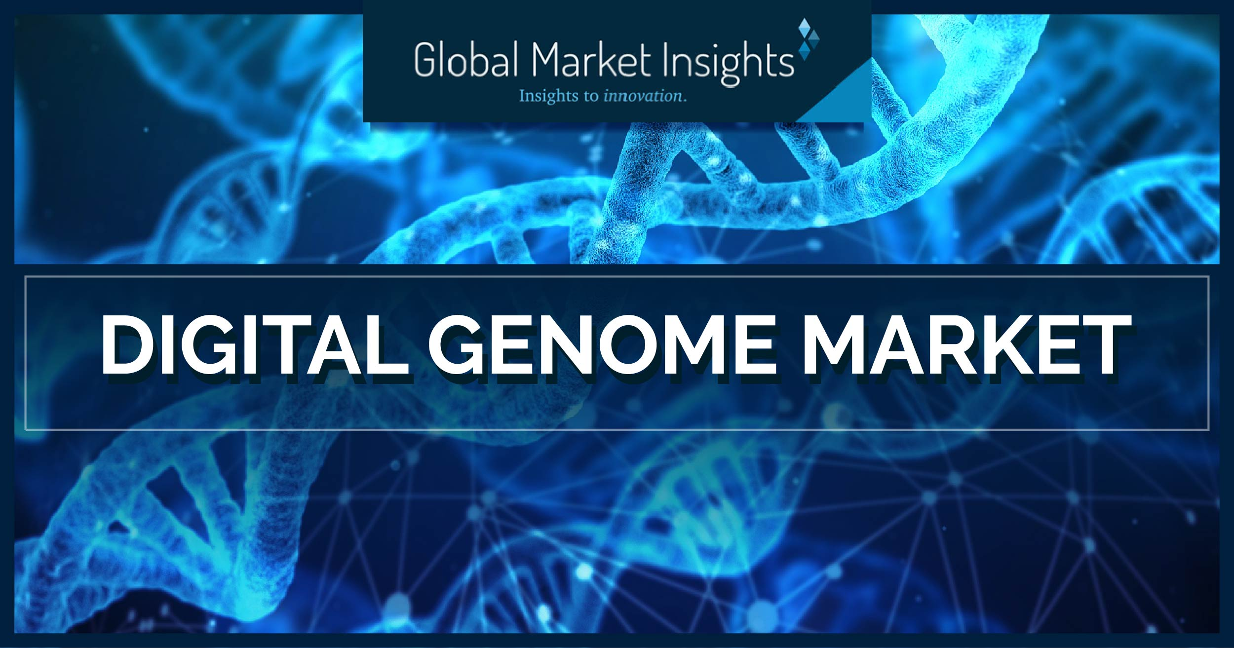 Digital Genome Market'