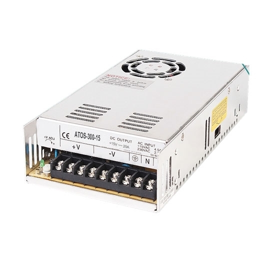 Power Supply Market Worth Observing Growth: Siemens, Cosel,'