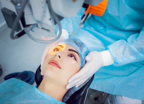 Cataract Surgery Devices Market