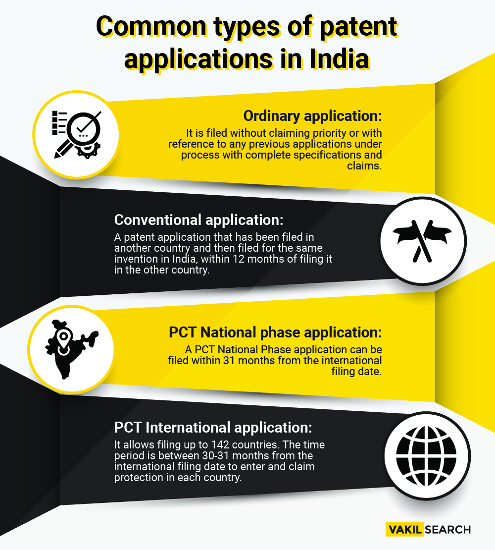 What Are The Benefits Of A Provisional Patent?'