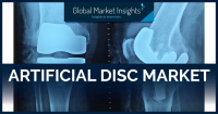 Artificial Disc Market