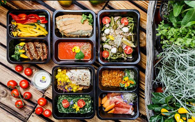 Online Meal Kit Delivery Service Market