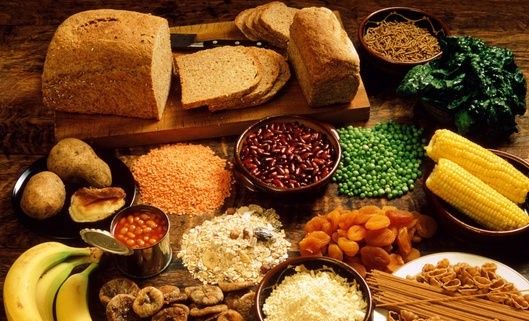 Dietary Fibers Market