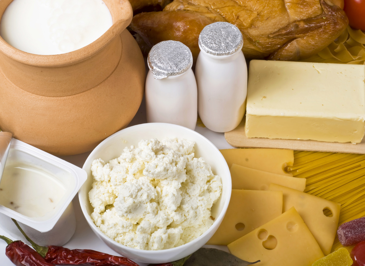 Dairy Enzymes Market'