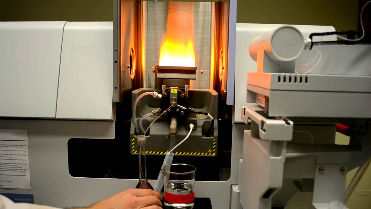 Heavy Metal Testing Market