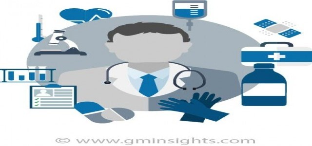 Enteral Feeding Devices Market'