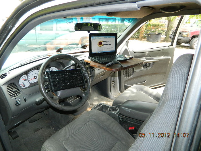 Dashboards to Desktops'