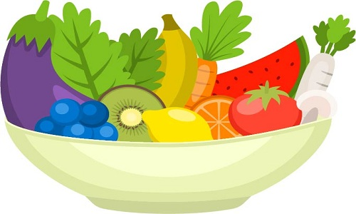 Food Protein Ingredients Market'