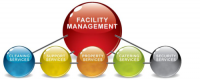 Facility Management System