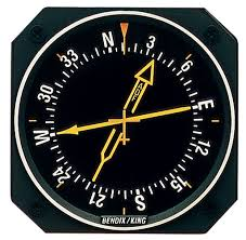 Radio Magnetic Indicator'