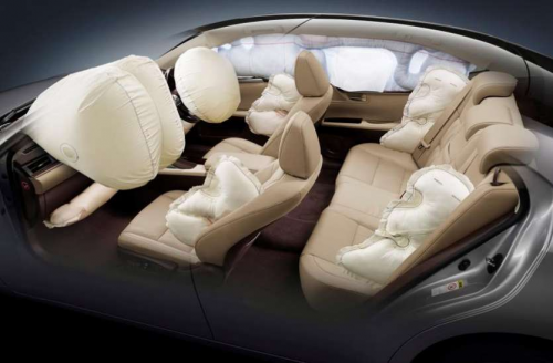 Automotive Airbag Market to See Huge Growth by 2025 | Autoli'
