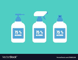 Antiseptic Products Market'