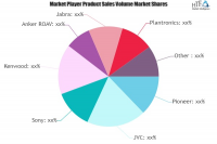 Hands-Free Devices Market: 3 Bold Projections for 2020 | Eme