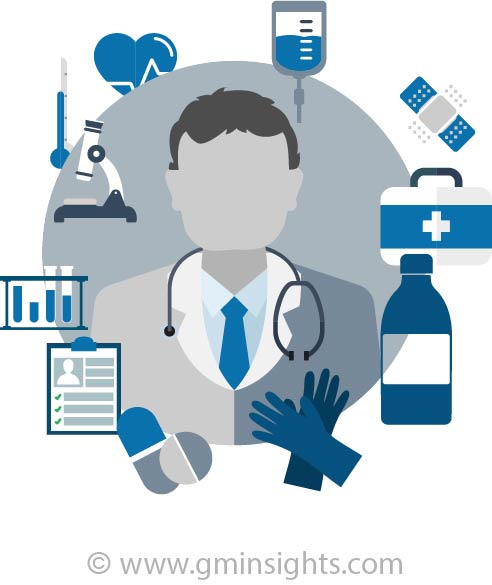 Biosimilars Market Analysis'