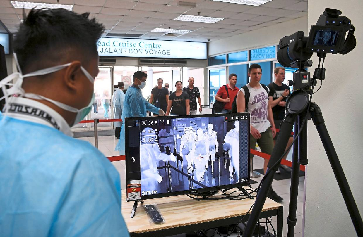 Thermal Scanners Market