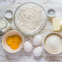 Baking Ingredients Market Worth Observing Growth: Cargill, A