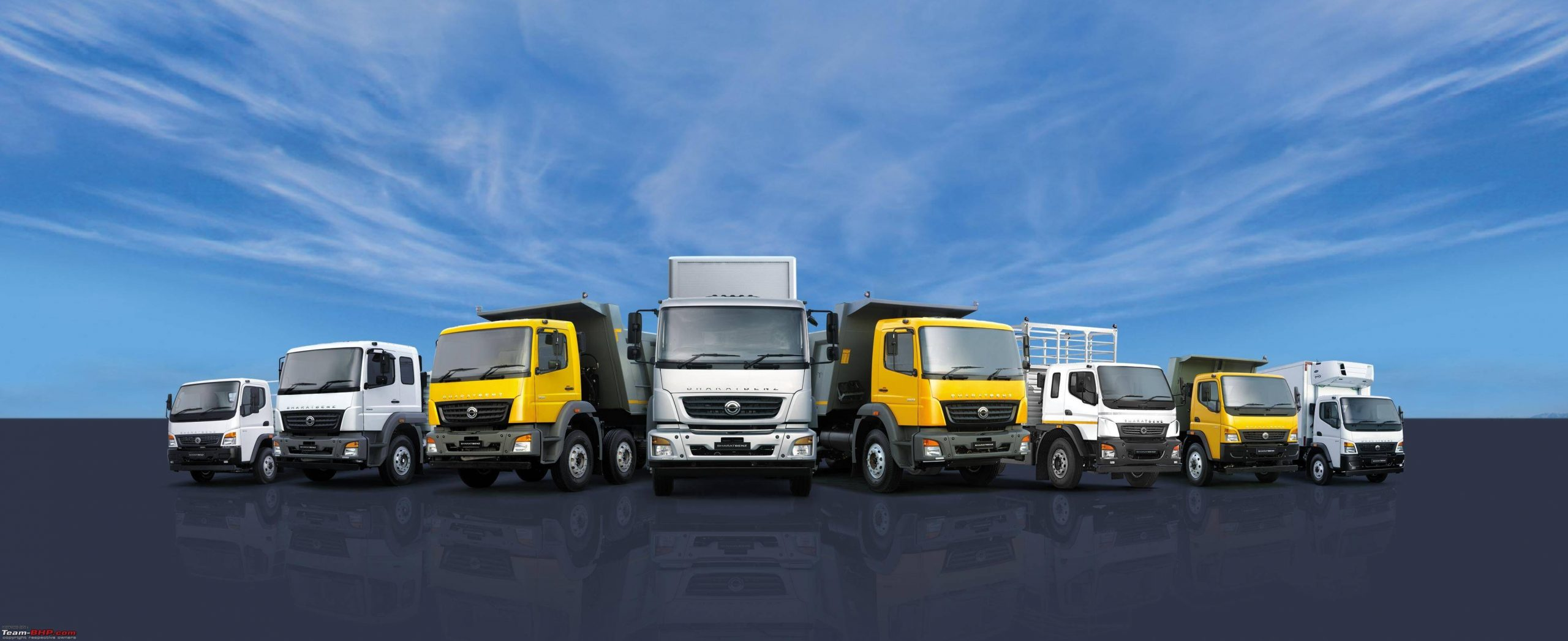 Commercial Vehicles Market'