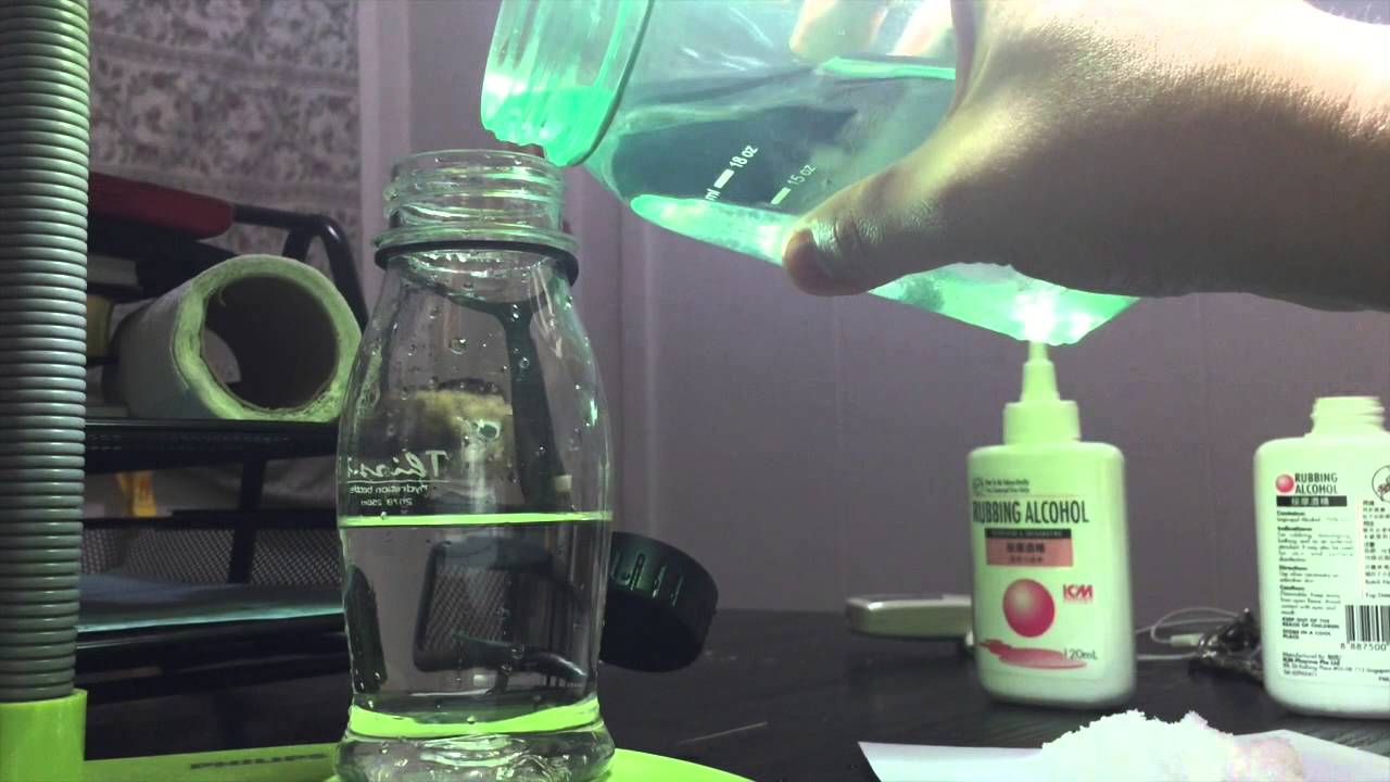 Isopropyl Alcohol Market