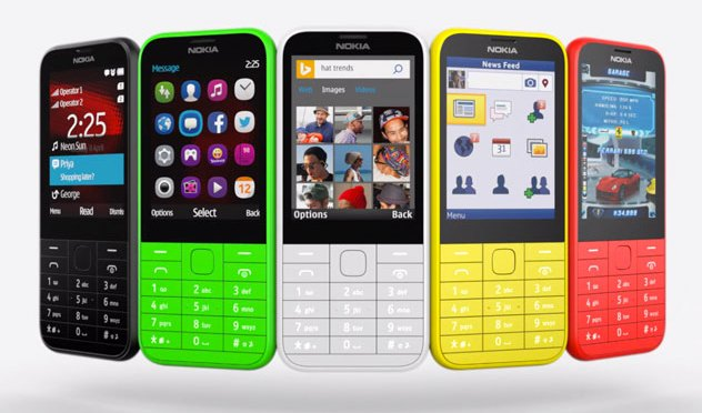 Basic Phones Market Still Has Room to Grow | Emerging Player