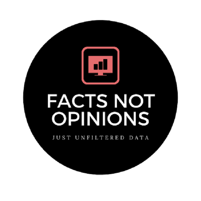 Company Logo For Facts Not Opinions'