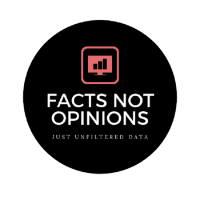 Facts Not Opinions Logo