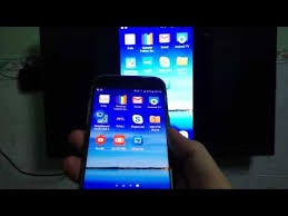 Wireless Display Global Market'