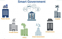 Smart Governments